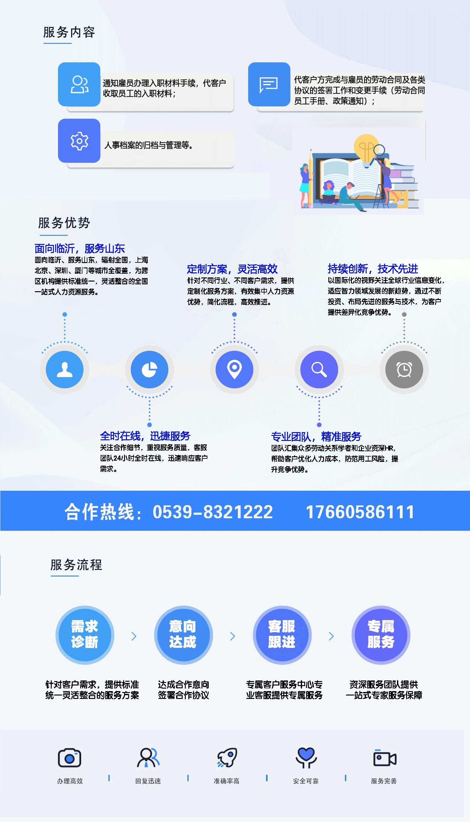 劳动合同、人事档案管理.jpg