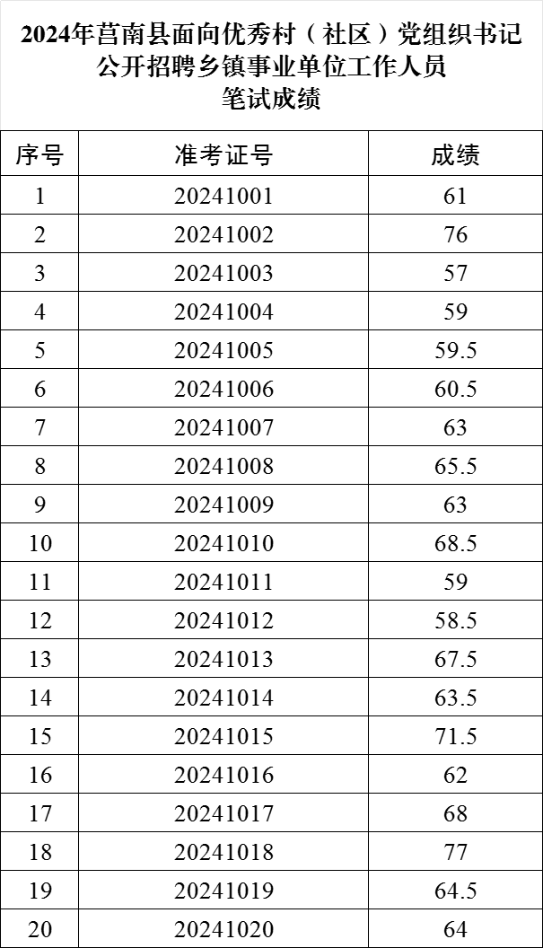 F11C5168F90907C224EC0A5C40B_44E72339_55F0.png F11C5168F90907C224EC0A5C40B_44E72339_55F0.png