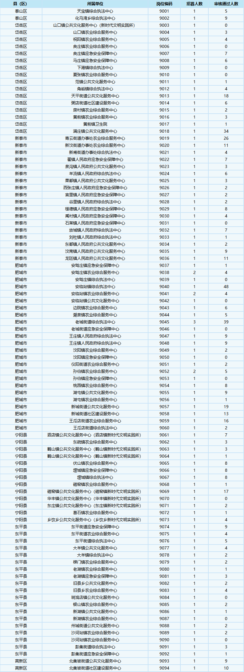 HBMW8YJ)9}HEC19)2FO9[UF.png